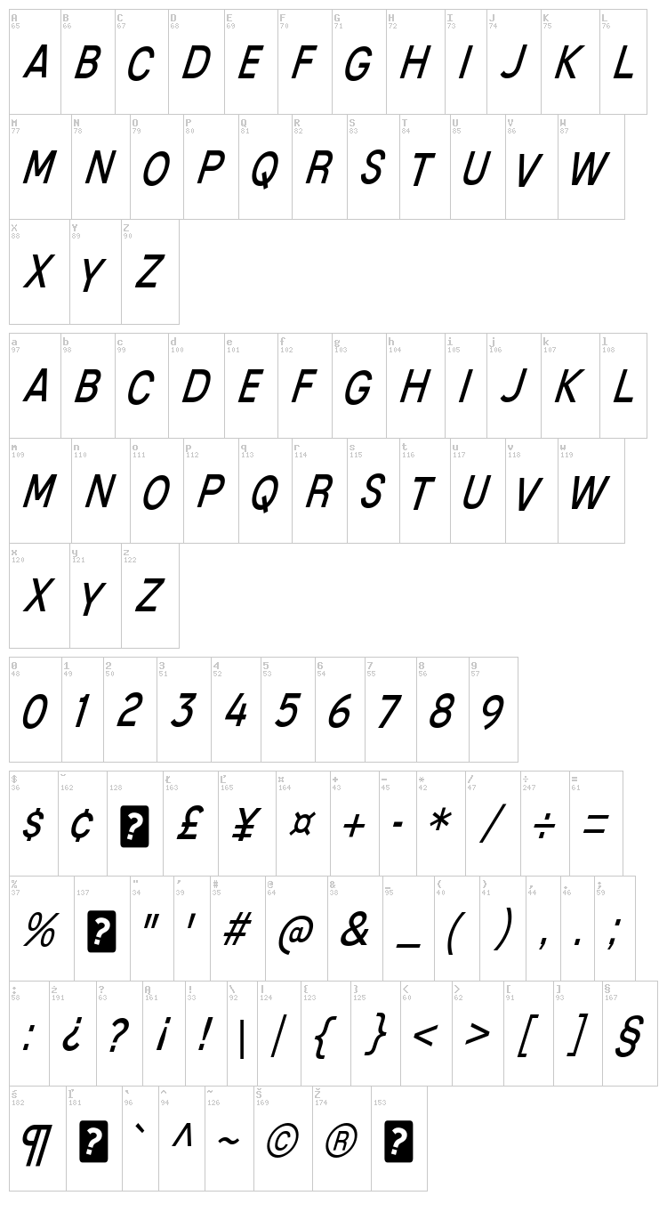 Mixolydian Titling font map
